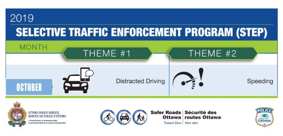 Distracted driving and speeding OPS focus for October