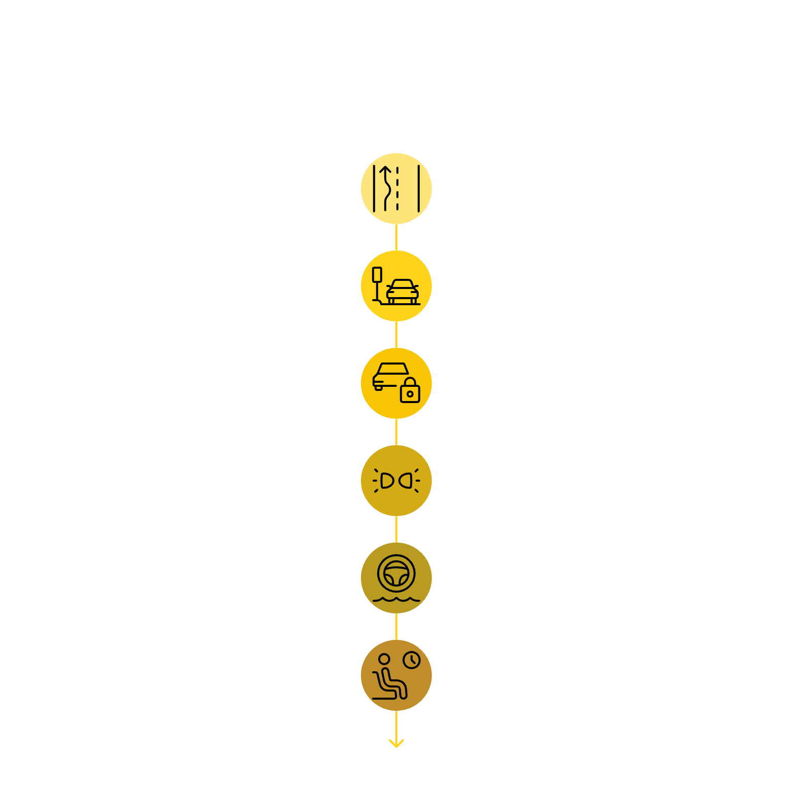 Driver pulled over safety steps infographic.